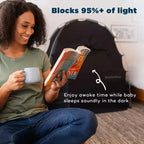 Módulo portátil de privacidad blackout con ventilador
