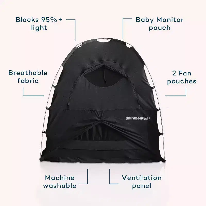 Módulo portátil de privacidad blackout con ventilador
